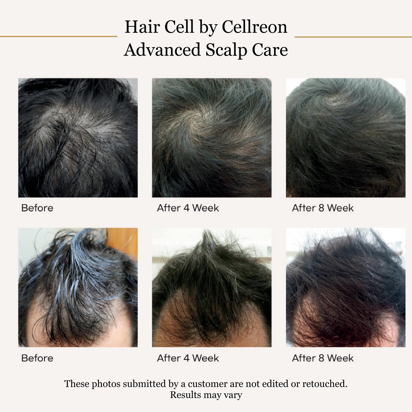 Hair Cell Advanced Scalp Exfoliant Detoxifying Deep Cleanser