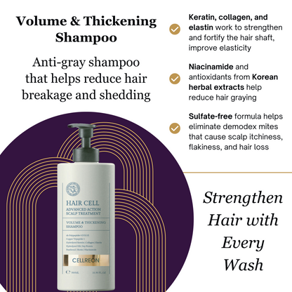 Hair Cell Volume & Thickening Shampoo
